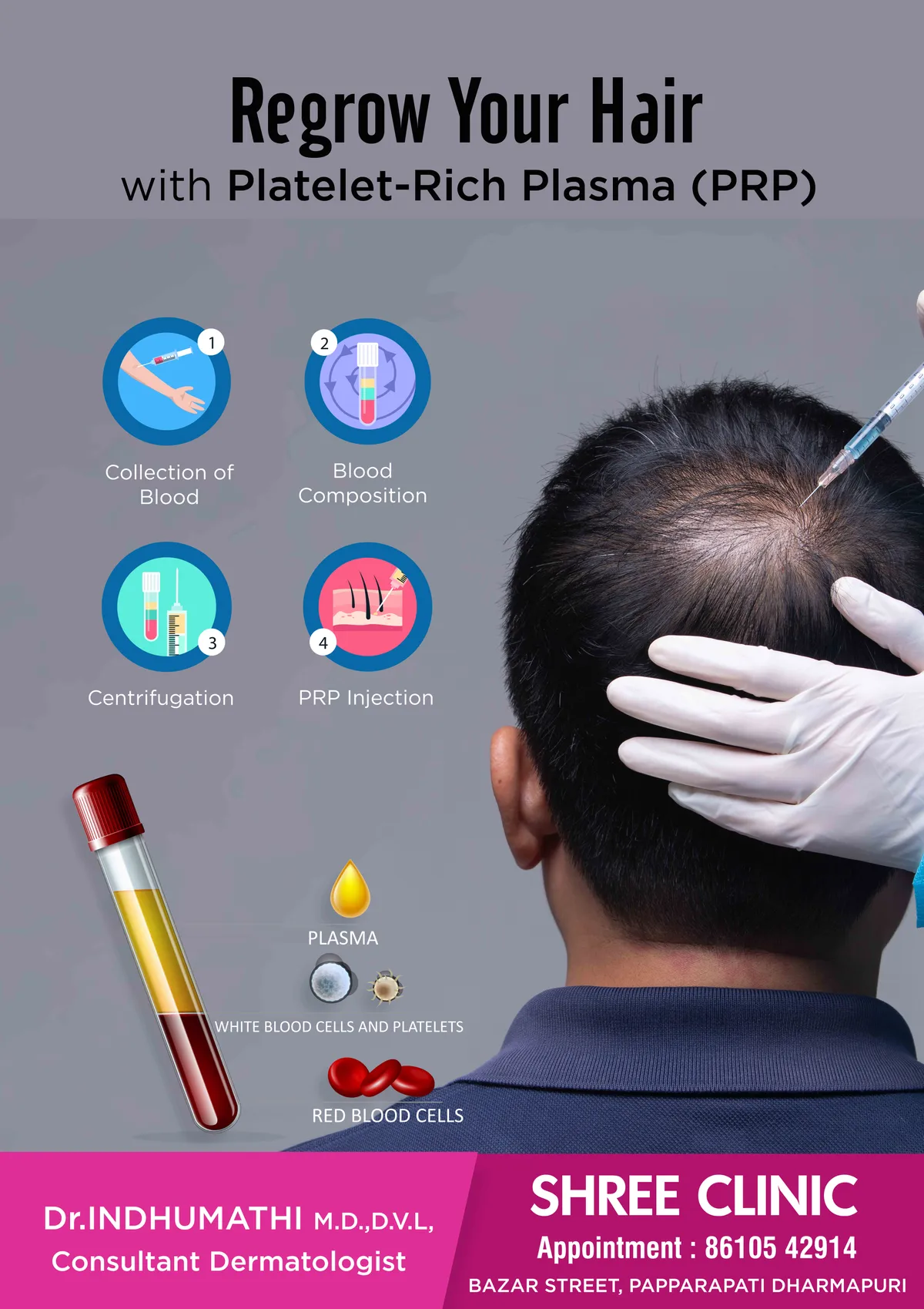 Dermatology clinic doctor profile wall poster