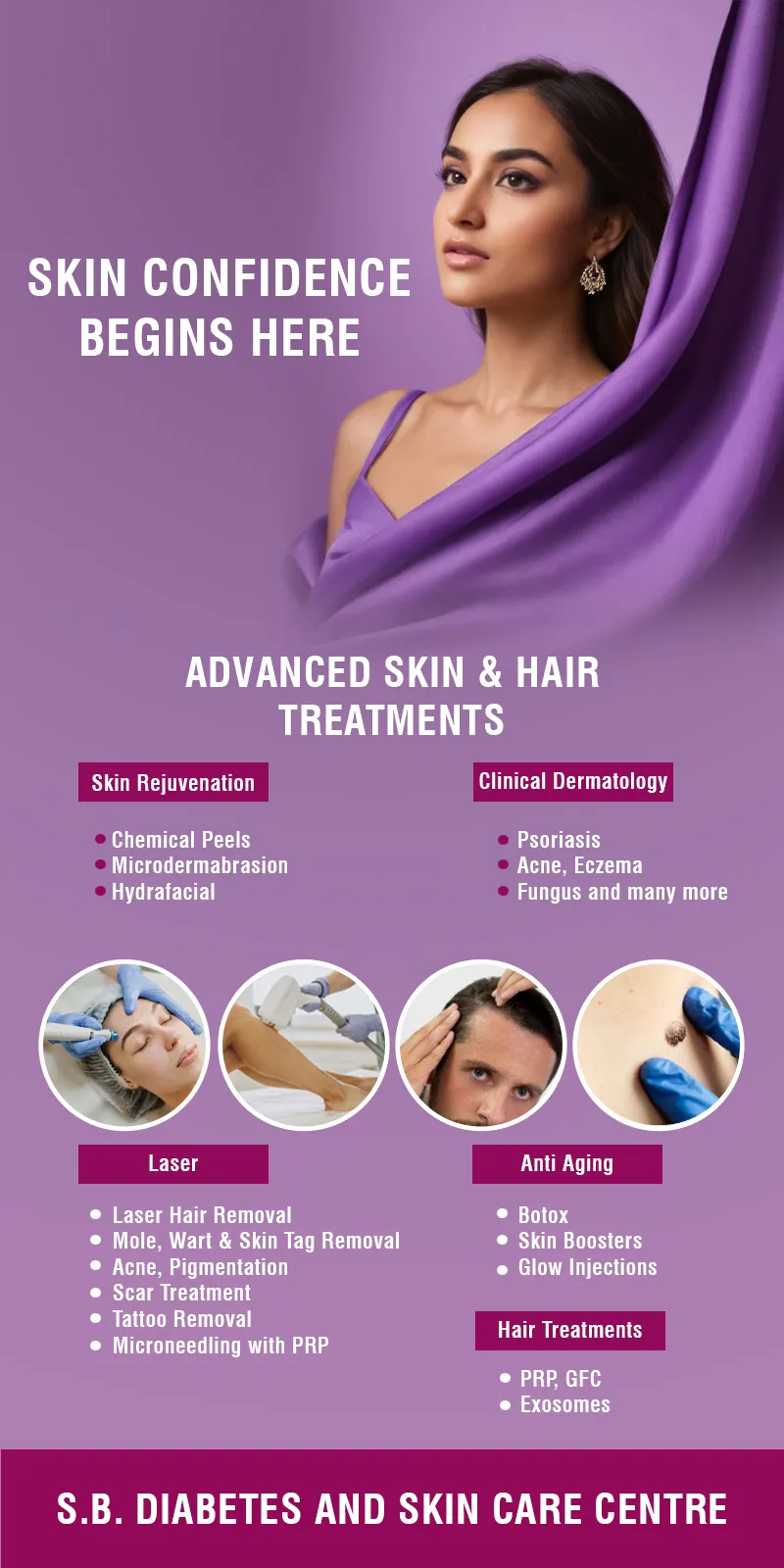 Skin clinic standee design